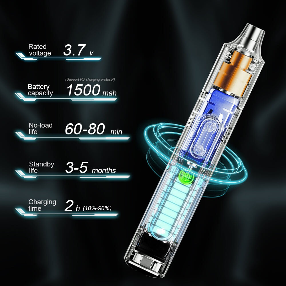 Hanboost 35 In 1 Precision Electric Screwdriver Set - Fix Small Devices Like a Pro